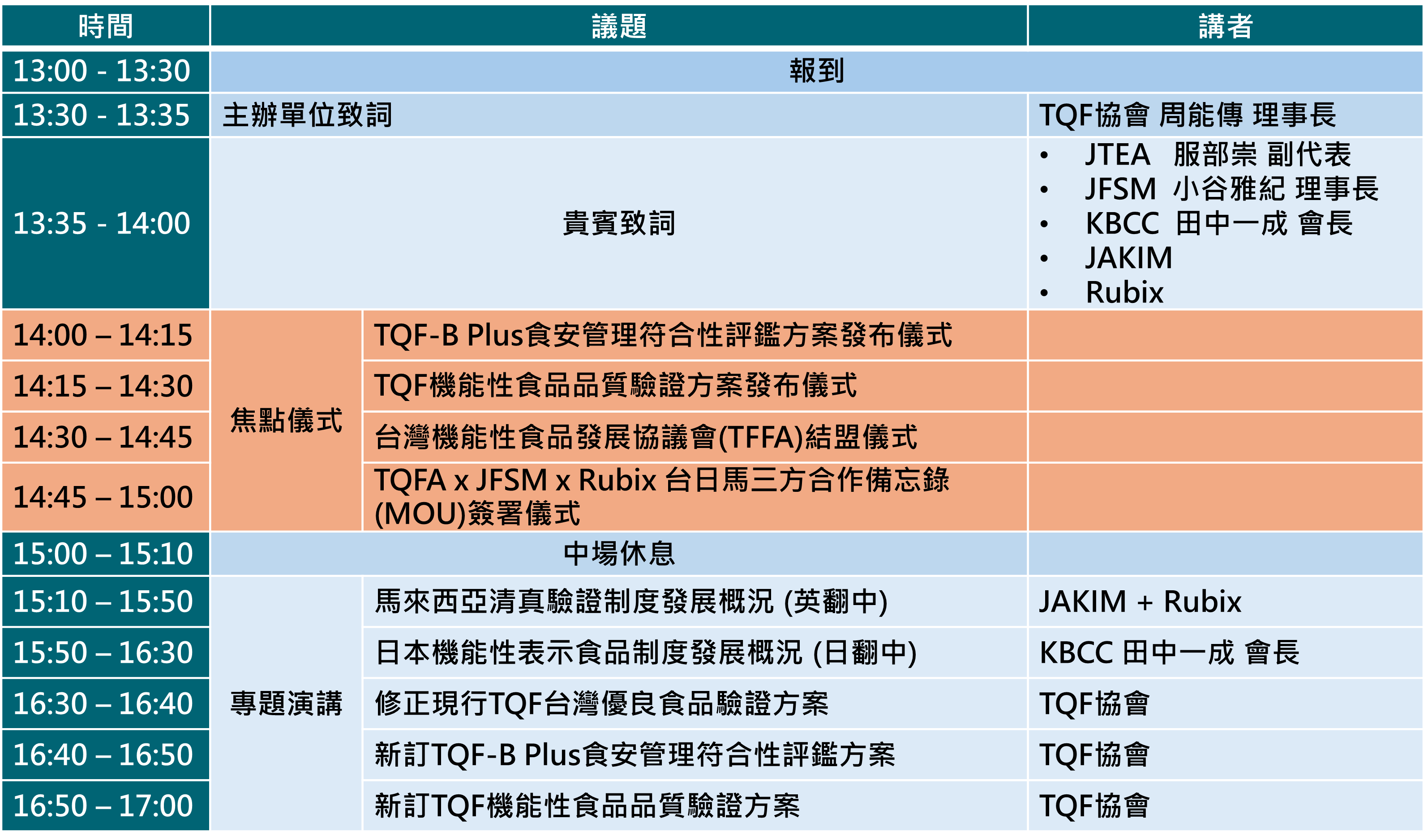 2025台北食品展研討會